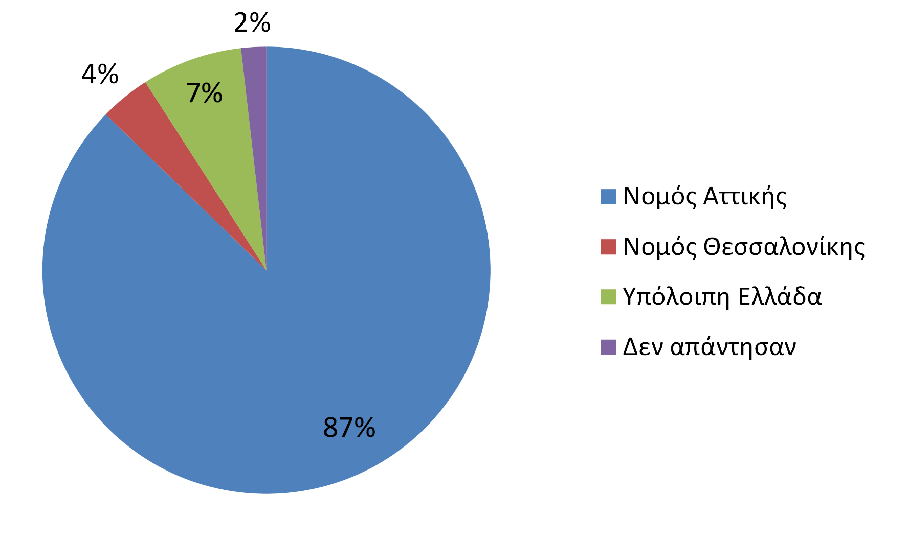 Έδρα εκδότη